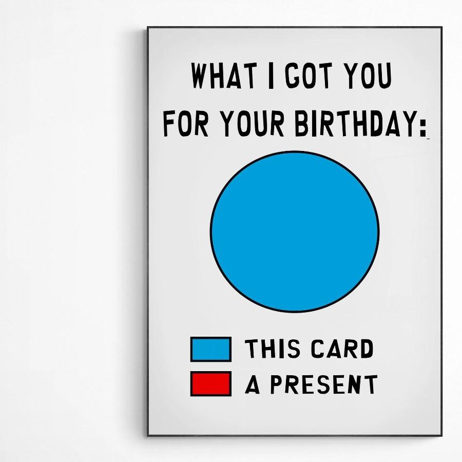 Birthday Presents Print - 98types
