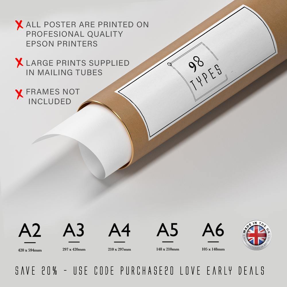 Penis Collection Poster - 98types