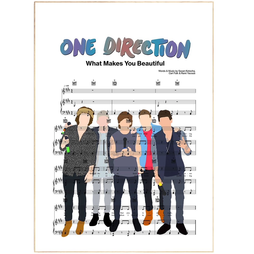 One Direction - What Makes You Beautiful Poster - 98types