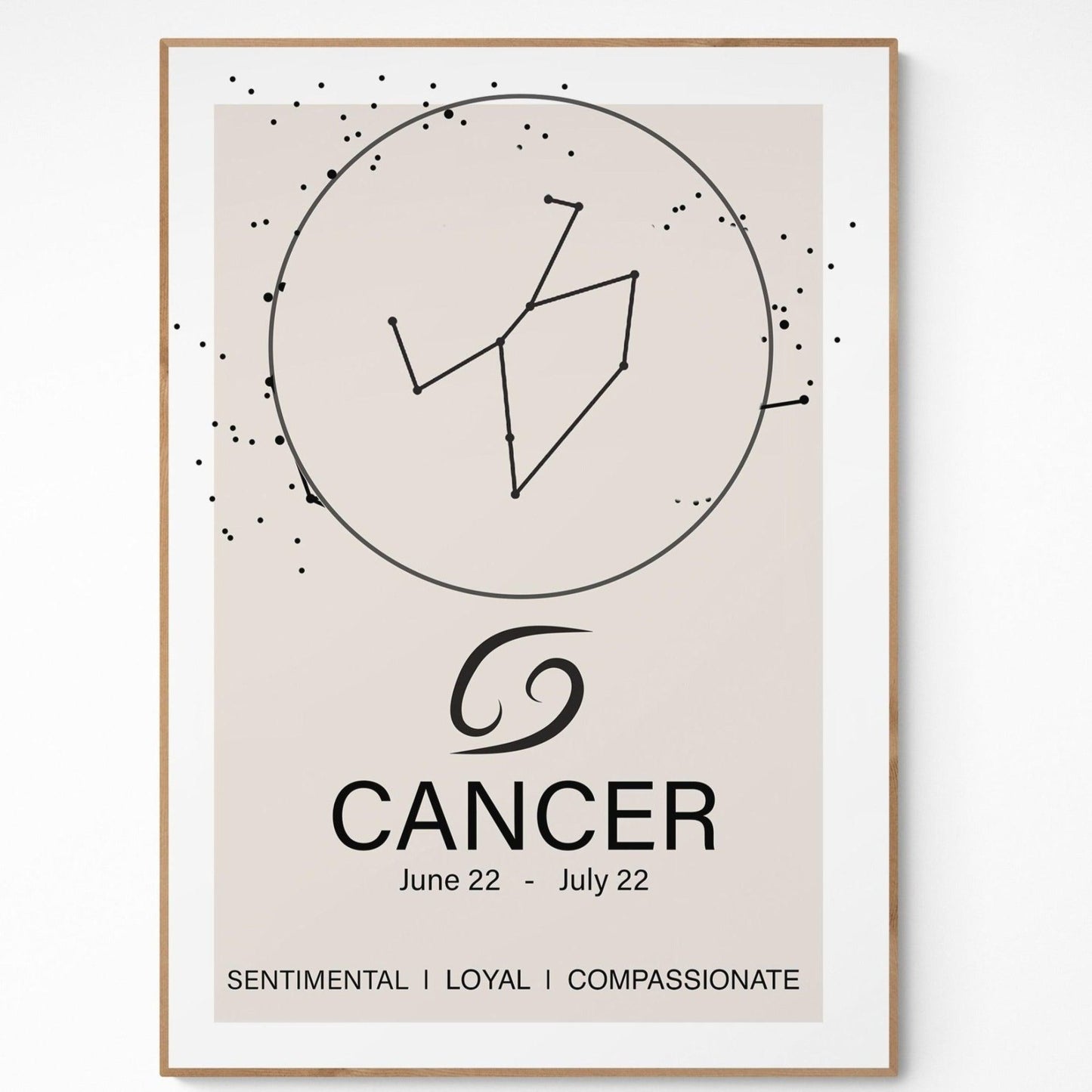 Cancer Constellation Prints - 98types