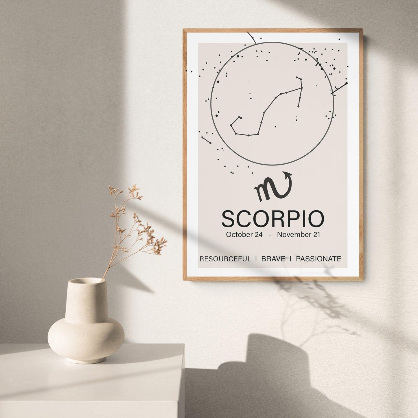 Scorpio Constellation Prints - 98typeszodiac