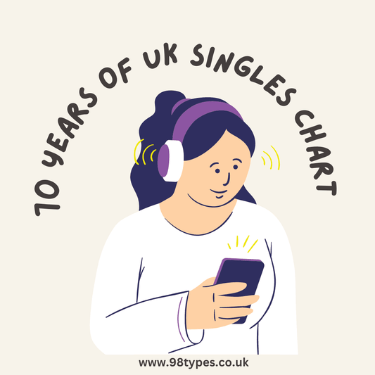 70 YEARS OF UK SINGLES CHART - 98 Types Studio