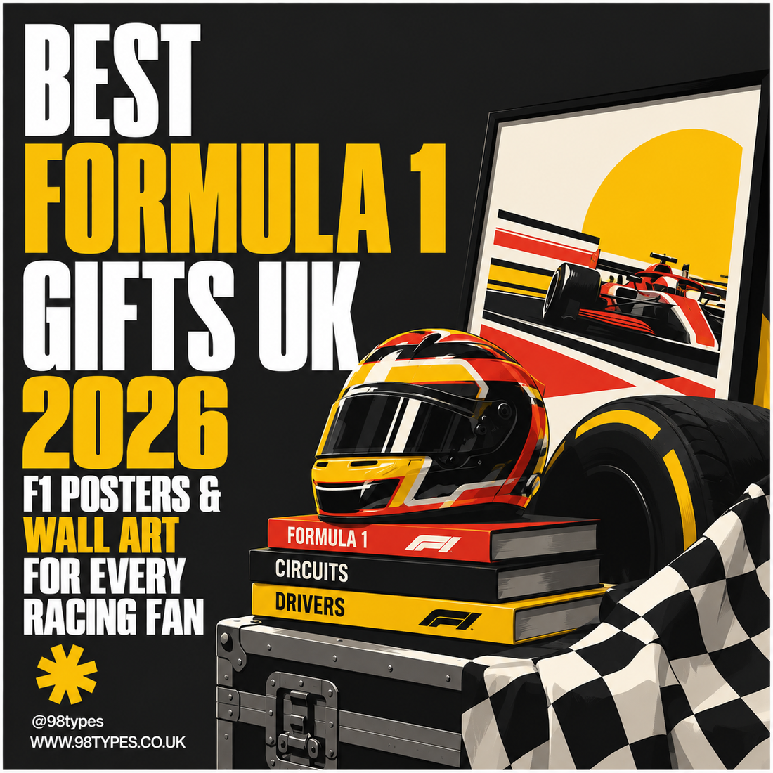 Best F1 Posters UK 2026 — Drivers, Circuits & Formula 1 Gallery Wall Guide | 98types