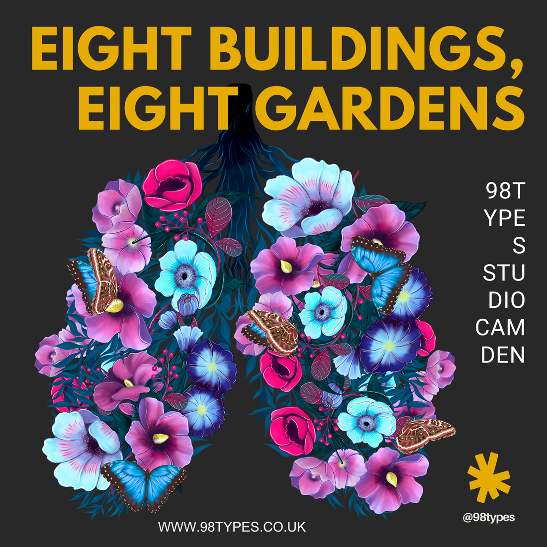 Eight Buildings, Eight Gardens — World Landmarks as Botanical Archive Plates