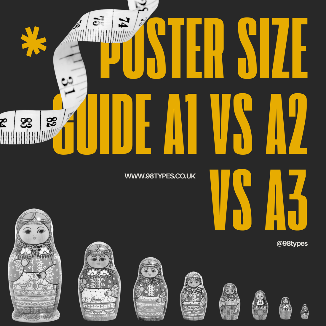 Poster Size Guide A1 vs A2 vs A3