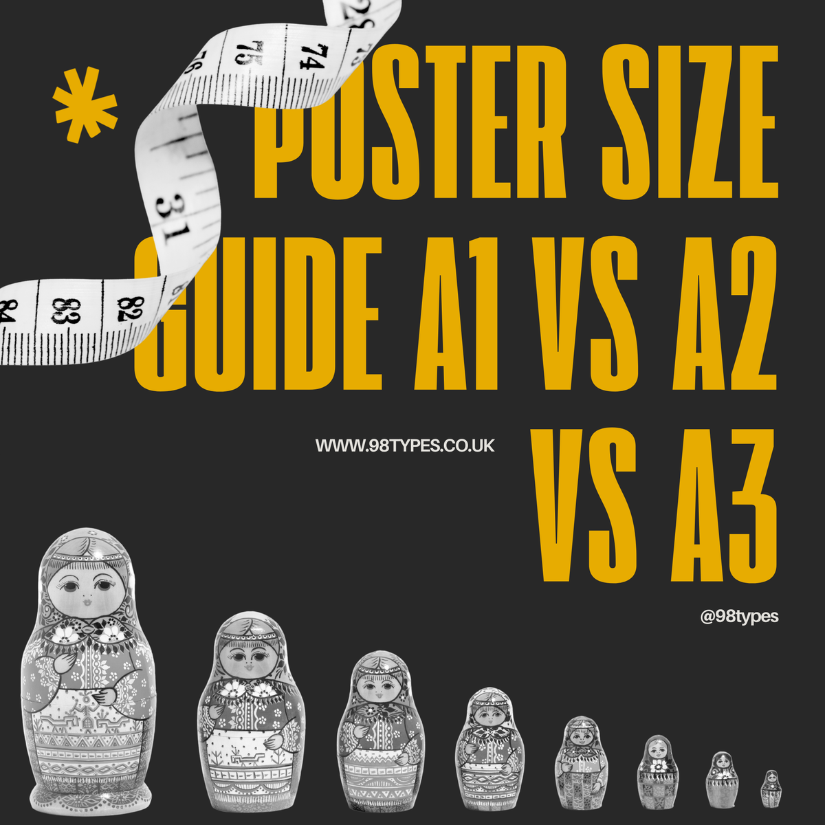 Poster Size Guide — A1 vs A2 vs A3 vs A4 vs A5 Explained | 98types – 98 ...