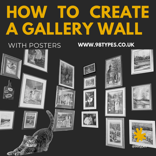 How to Create a Gallery Wall with Posters