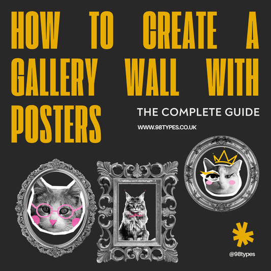 How to Create a Gallery Wall with Posters — The Complete Guide | 98types