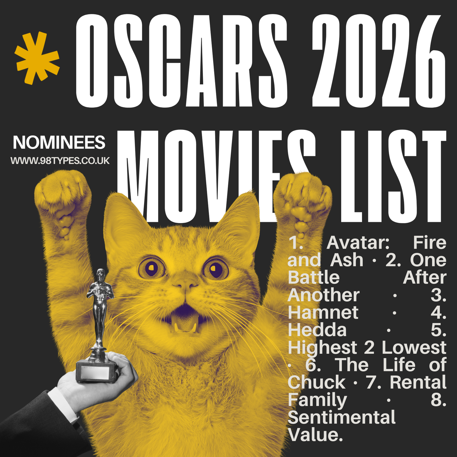 Oscars 2026 Top 10 Movies List