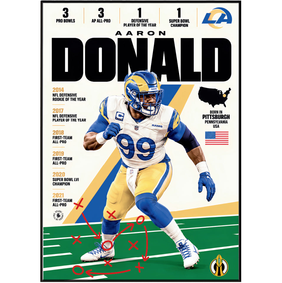 Aaron Donald poster, Los Angeles Rams NFL wall art print in a boy's bedroom - 98types