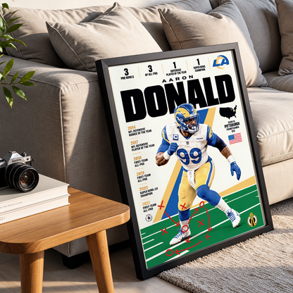 Aaron Donald poster, Los Angeles Rams NFL wall art print in a boy's bedroom - 98types