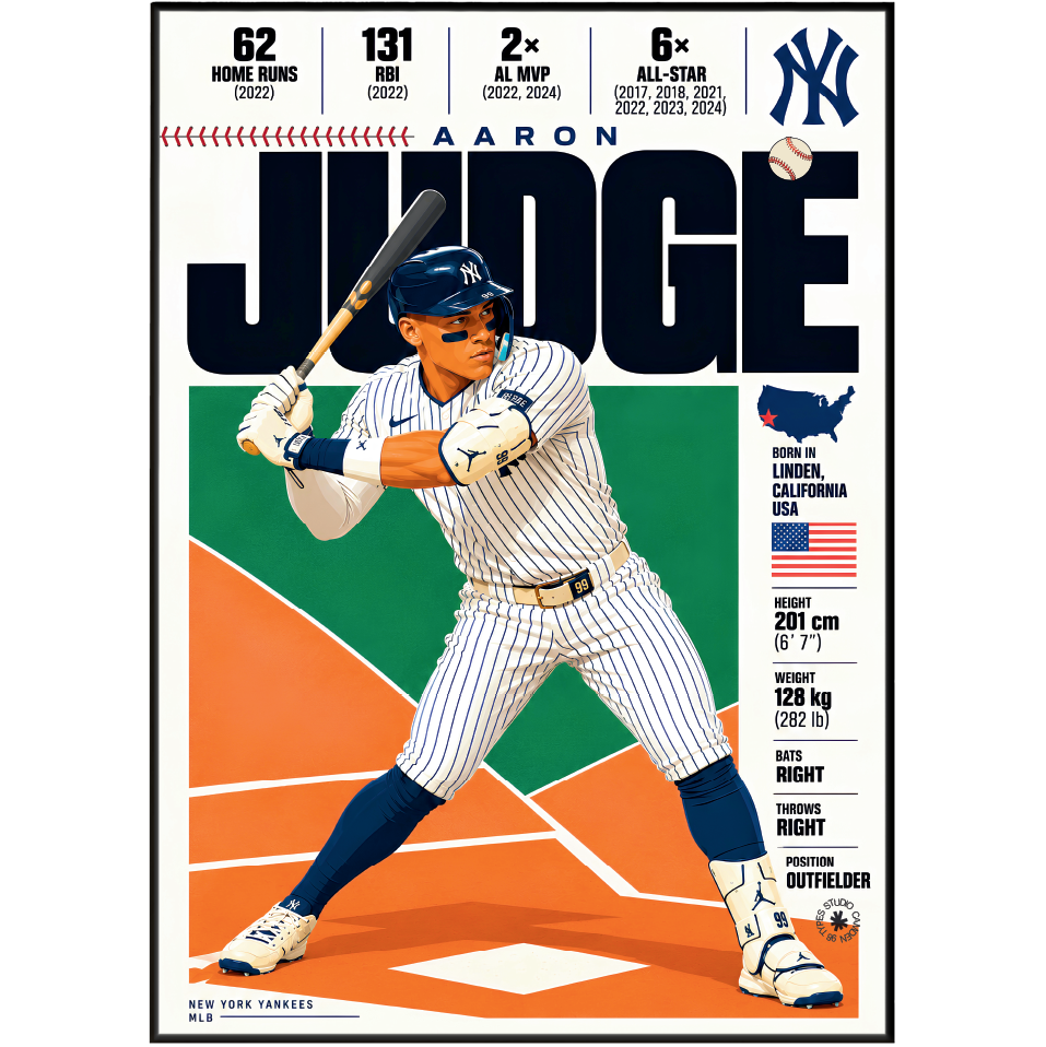 Aaron Judge poster, New York Yankees baseball wall art print in a games room - 98types