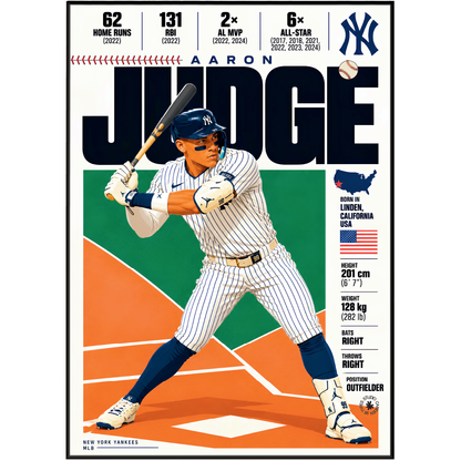 Aaron Judge poster, New York Yankees baseball wall art print in a games room - 98types