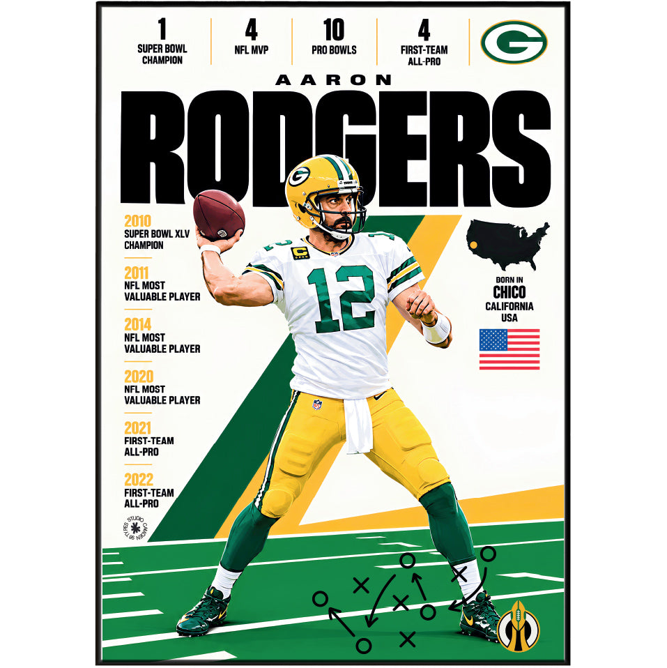 Aaron Rodgers poster, Green Bay Packers NFL wall art print in a boy's bedroom - 98types