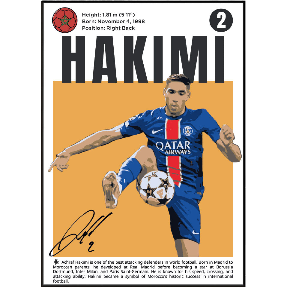 A collectible soccer poster featuring a stylized illustration of footballer Hakimi in a Paris Saint-Germain blue jersey with a Qatar Airways logo, set against a gold background. The poster includes player statistics at the top and a signature at the bottom.