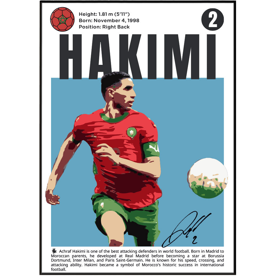 A stylized poster print of footballer Hakimi, featuring a graphic illustration of him in a red and green Morocco jersey with a soccer ball, alongside biographical text and a black border.