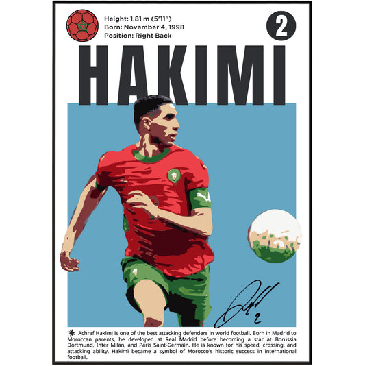 A stylized poster print of footballer Hakimi, featuring a graphic illustration of him in a red and green Morocco jersey with a soccer ball, alongside biographical text and a black border.