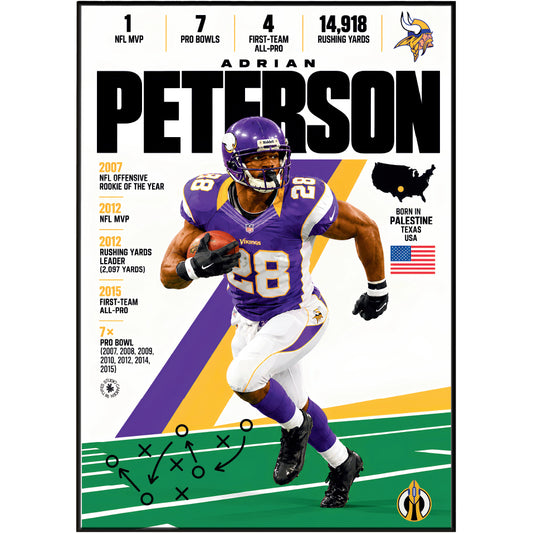 Adrian Peterson poster, Minnesota Vikings NFL wall art print in a boy's bedroom - 98types