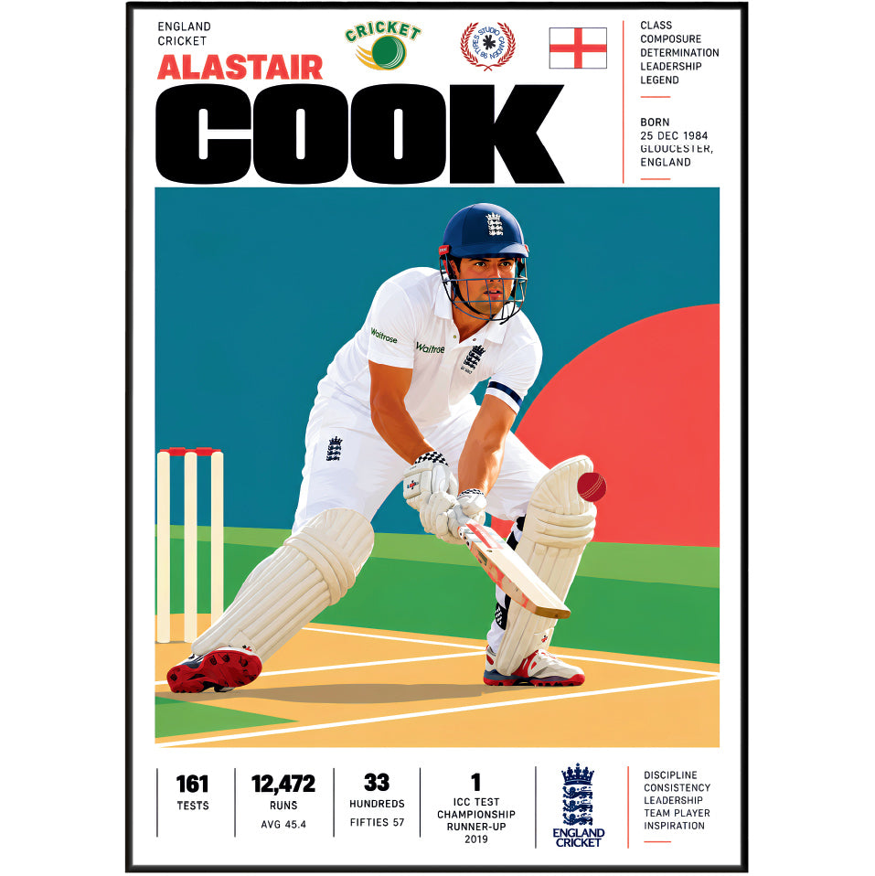 Alastair Cook cricket poster wall art print by 98types