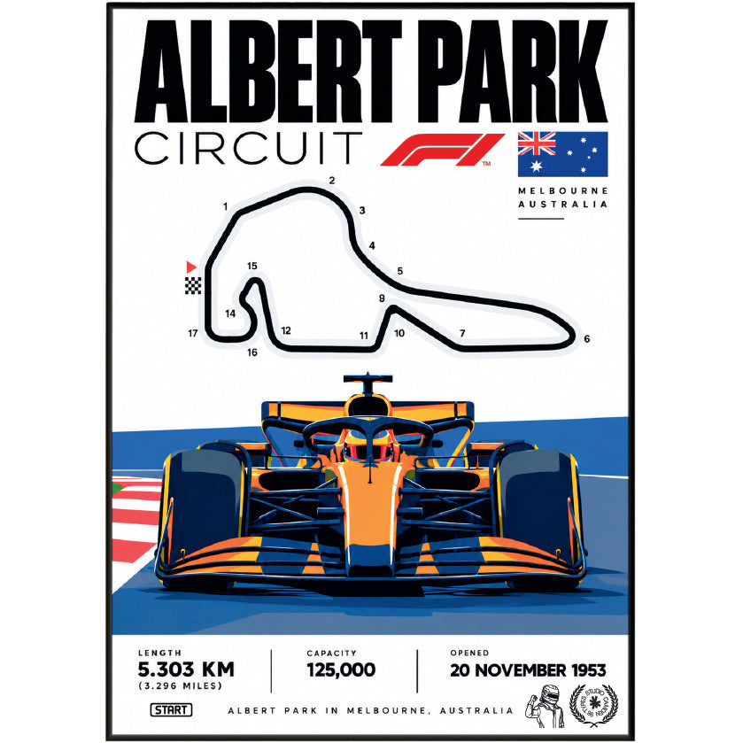 Albert Park Melbourne Australian Grand Prix F1 track poster by 98types