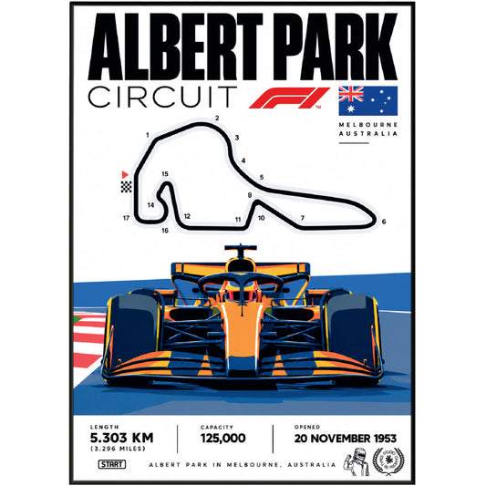 Albert Park Melbourne Australian Grand Prix F1 track poster by 98types