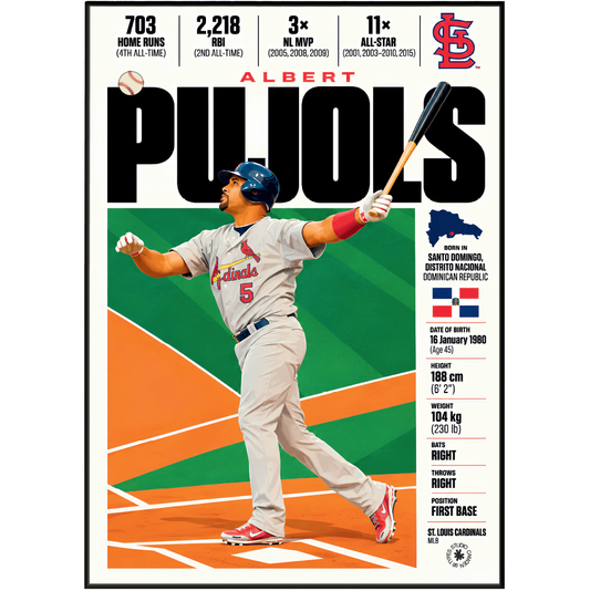 Albert Pujols poster, St. Louis Cardinals baseball wall art print in a man cave - 98types