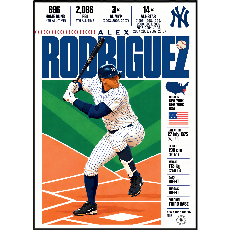 Alex Rodriguez poster, New York Yankees baseball wall art print in a home office - 98types