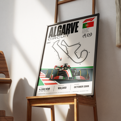 Algarve International Circuit Portimao Portuguese Grand Prix F1 poster