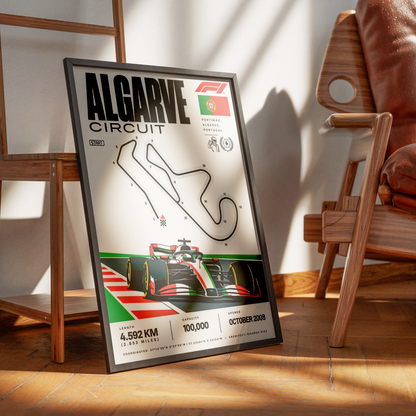 Algarve International Circuit Portimao Portuguese Grand Prix F1 poster