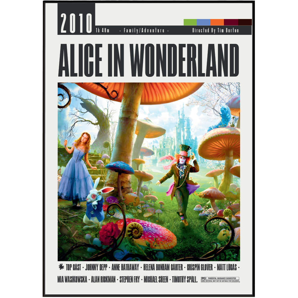 Alice in Wonderland fantasy movie inspired poster surreal cinematic wall art