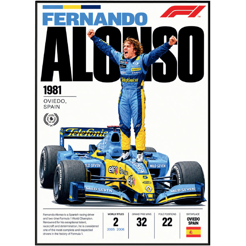 Fernando Alonso Formula 1 poster – F1 legend wall art print by 98types