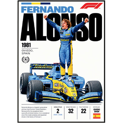 Fernando Alonso Formula 1 poster – F1 legend wall art print by 98types