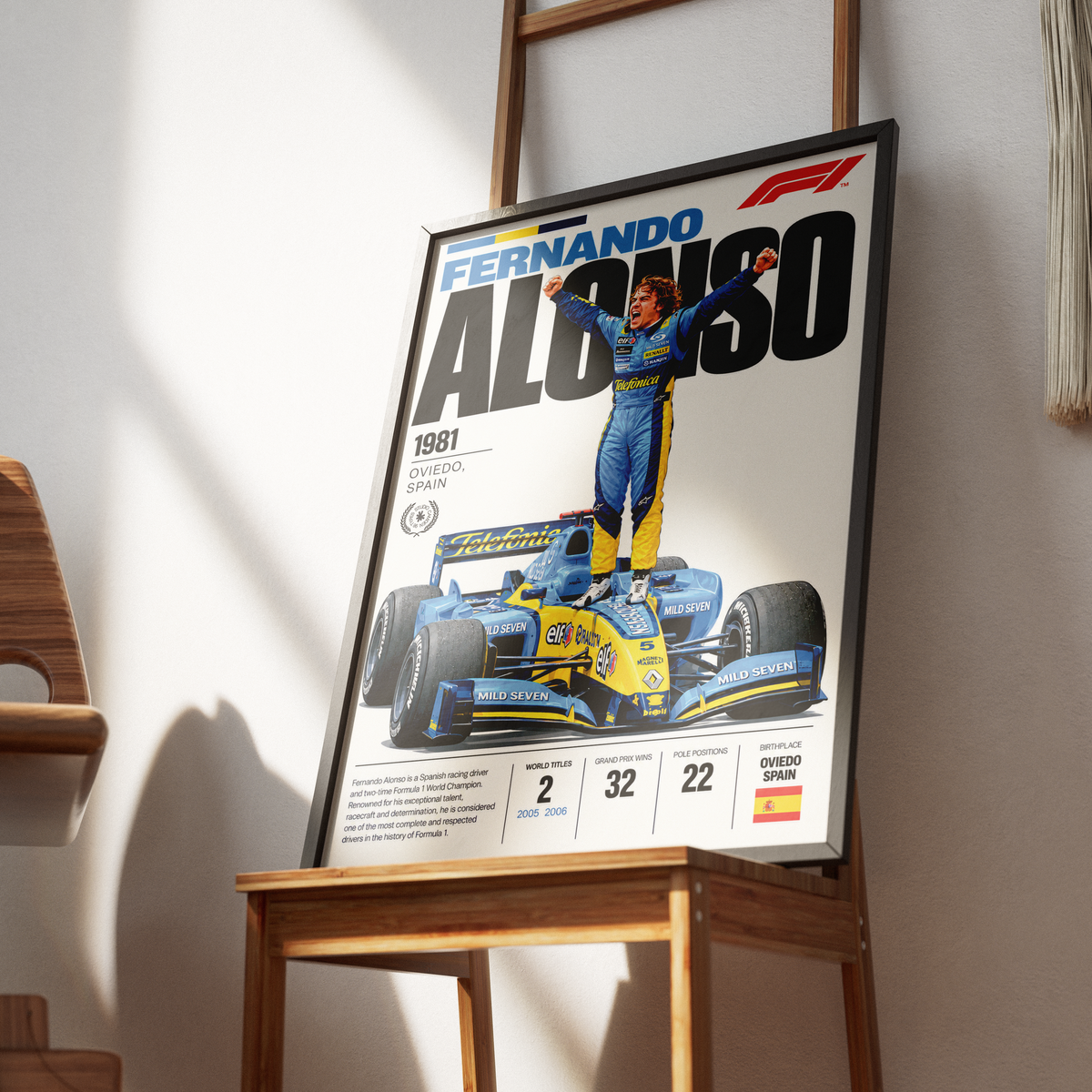 Fernando Alonso Formula 1 poster – F1 legend wall art print by 98types