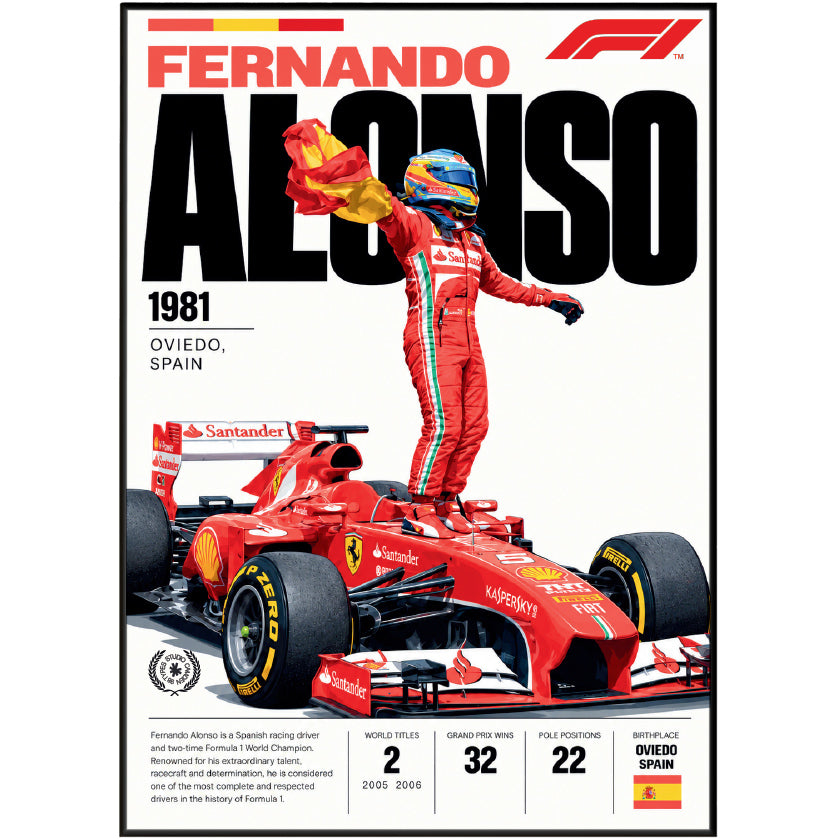 Fernando Alonso Formula 1 poster – F1 legend wall art print by 98types