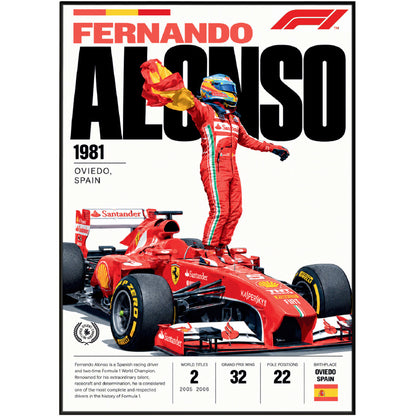 Fernando Alonso Formula 1 poster – F1 legend wall art print by 98types