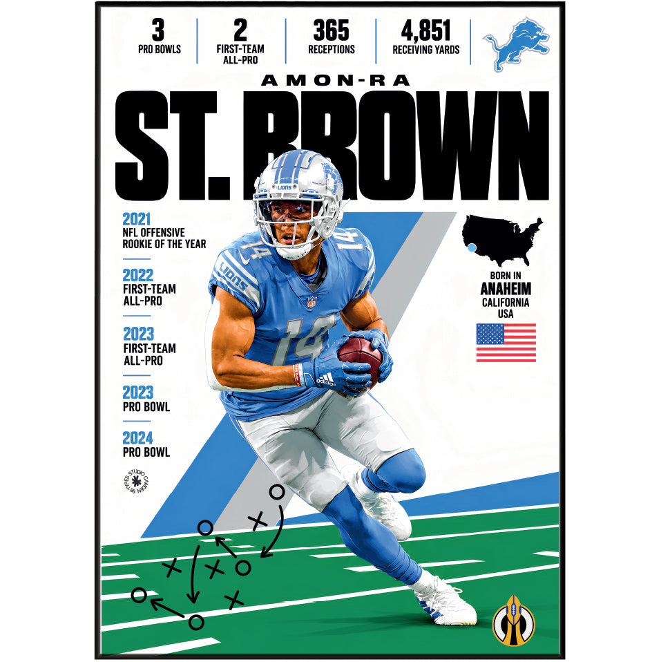 Amon-Ra St. Brown poster, Detroit Lions NFL wall art print in a boy's bedroom - 98types