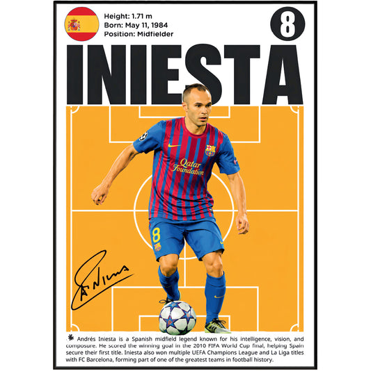 Andrés Iniesta Poster poster print, view 2 – 98types
