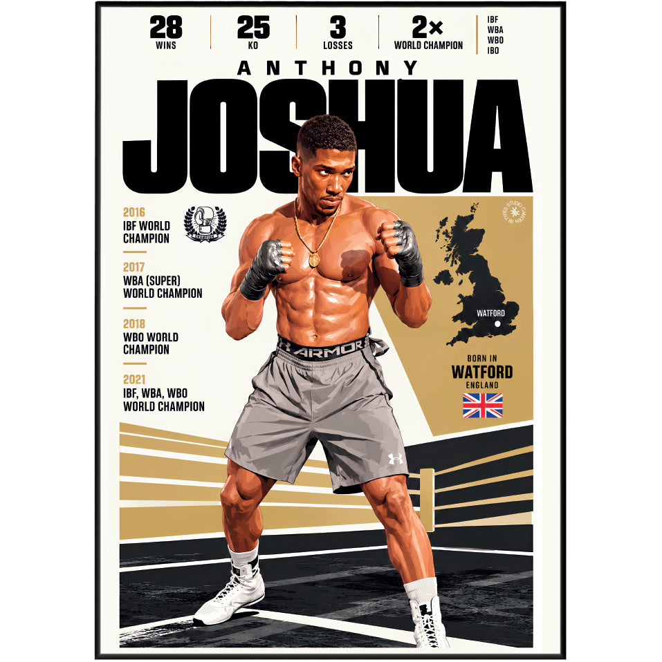 Anthony Joshua poster, British boxing wall art print in a bedroom - 98types