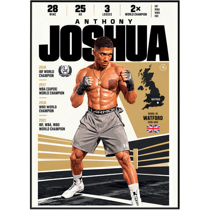 Anthony Joshua poster, British boxing wall art print in a bedroom - 98types