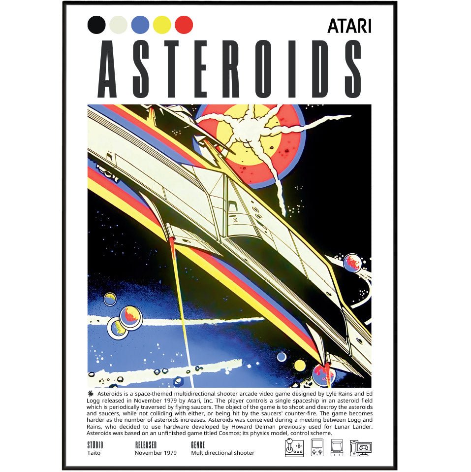 Asteroids 1979 retro arcade game poster — Atari vector graphics space shooter wall art print UK
 - 98types