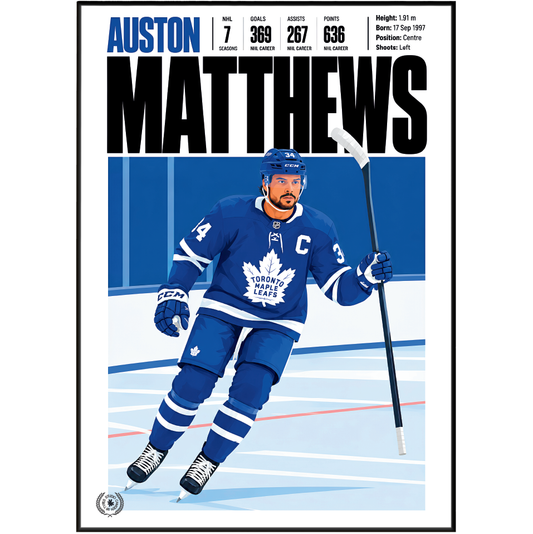 Auston Matthews poster, Toronto Maple Leafs NHL ice hockey wall art print in a man cave - 98types