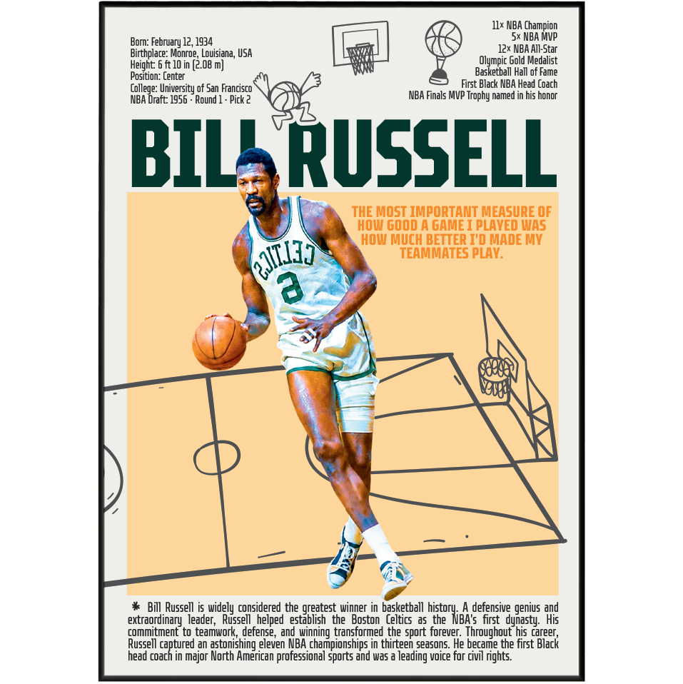 Bill Russell basketball poster — 11x NBA champion Boston Celtics legend minimalist wall art print UK