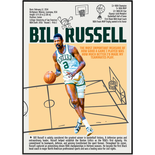 Bill Russell basketball poster — 11x NBA champion Boston Celtics legend minimalist wall art print UK