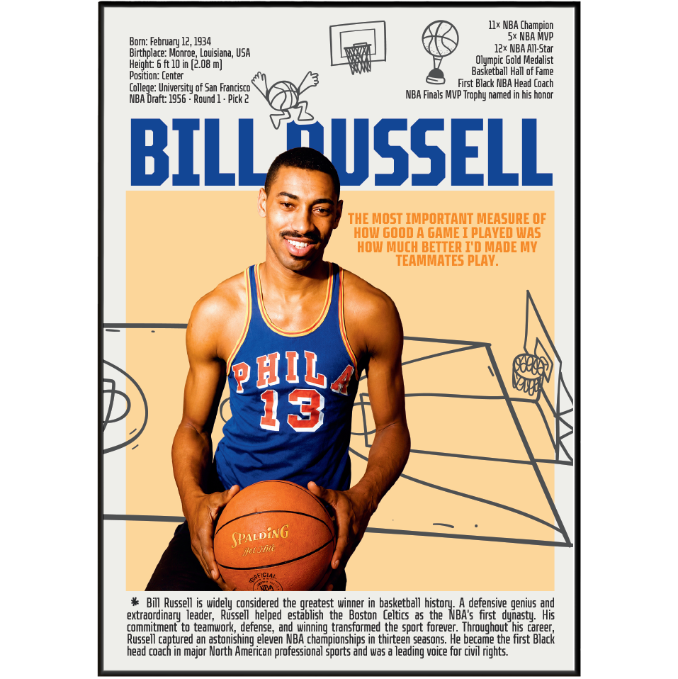 Bill Russell Basketball Poster | Minimalist Wall Art Print UK
