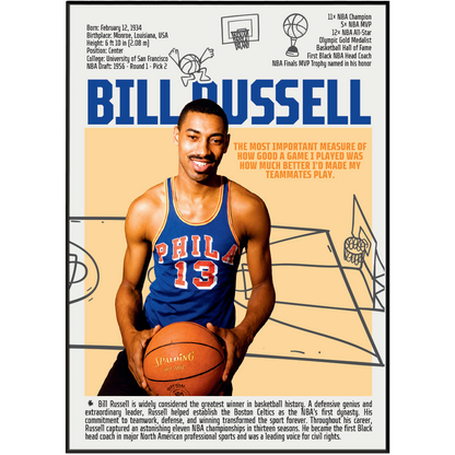 Bill Russell Basketball Poster | Minimalist Wall Art Print UK