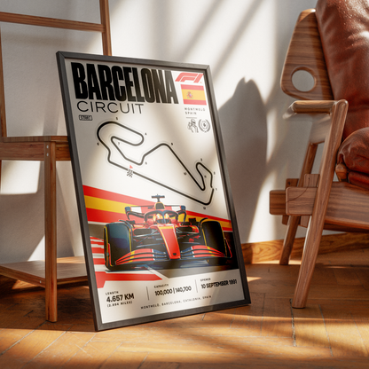 Circuit de Barcelona-Catalunya Spanish Grand Prix F1 track poster