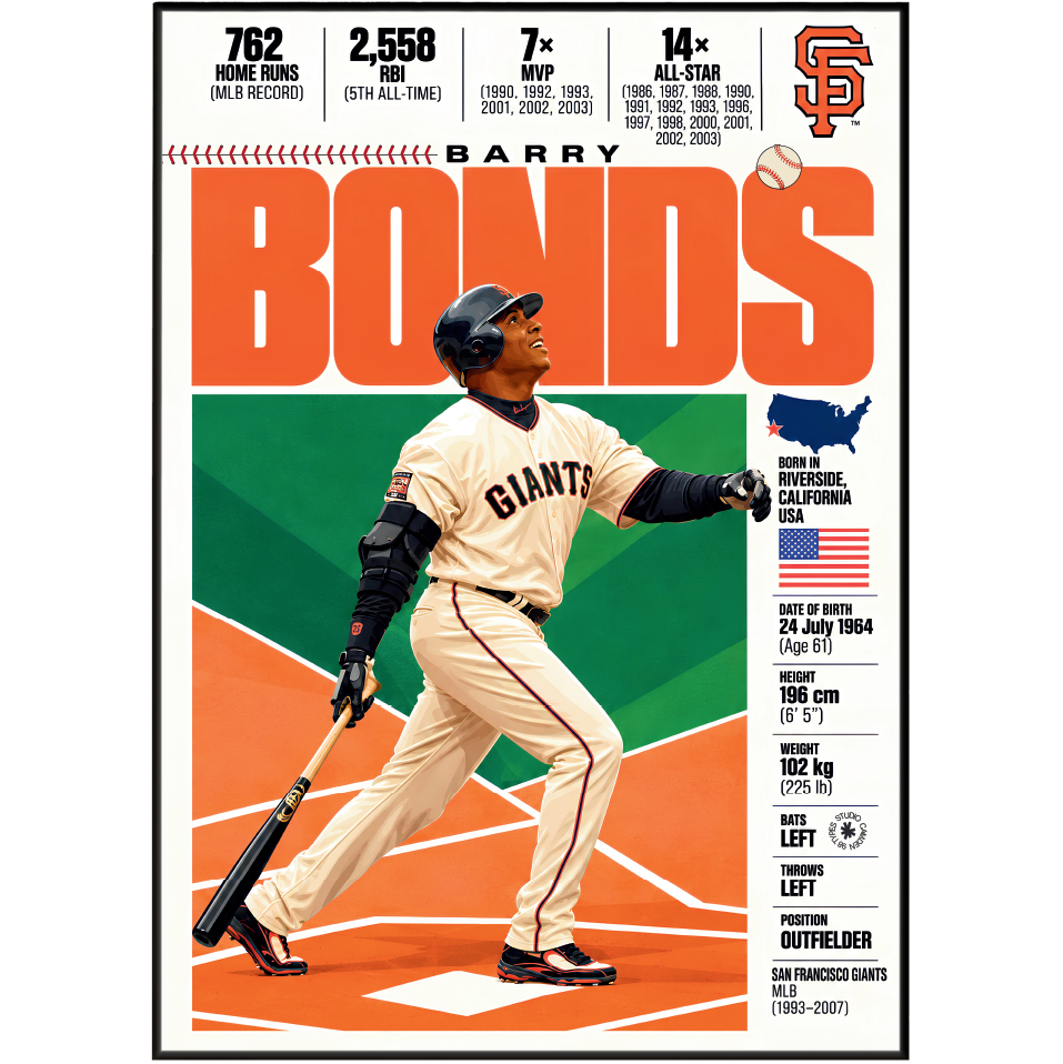 Barry Bonds poster, San Francisco Giants baseball wall art print in a bedroom - 98types