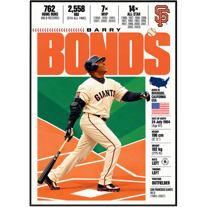 Barry Bonds poster, San Francisco Giants baseball wall art print in a bedroom - 98types