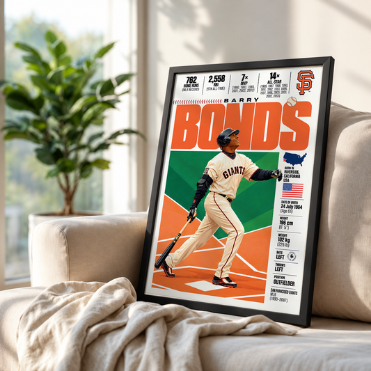 Barry Bonds poster, San Francisco Giants baseball wall art print in a bedroom - 98types