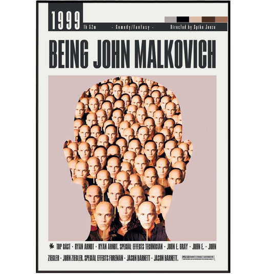 Being John Malkovich (1999) Movie Posters